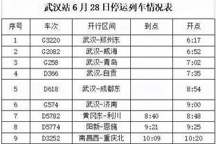 前主帅马克-杰克逊：当克莱能找回防守时 科尔将很难换他下场